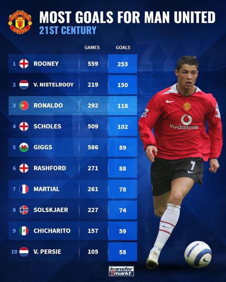 说可能是一 说可能是一