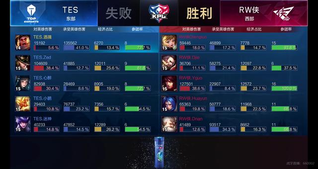 4顺利取胜 4顺利取胜